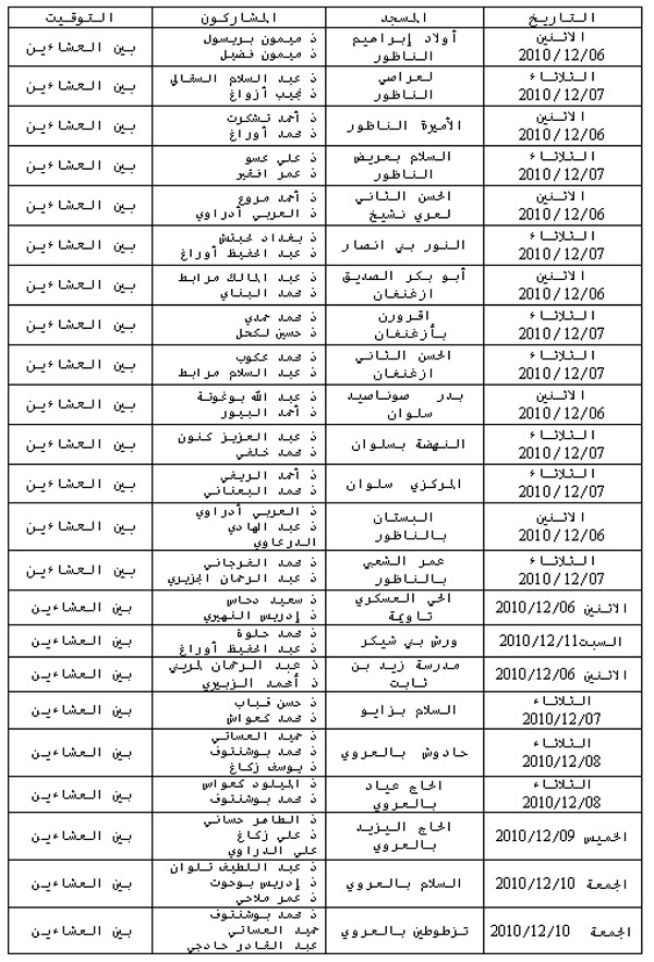 ندوات مسجدية بمناسبة حلول السنة الهجرية الجديدة 1432هـــ