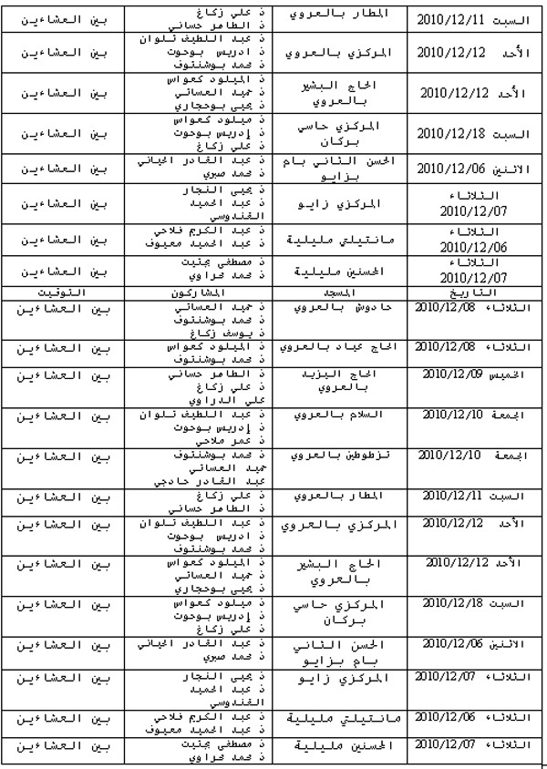 ندوات مسجدية بمناسبة حلول السنة الهجرية الجديدة 1432هـــ