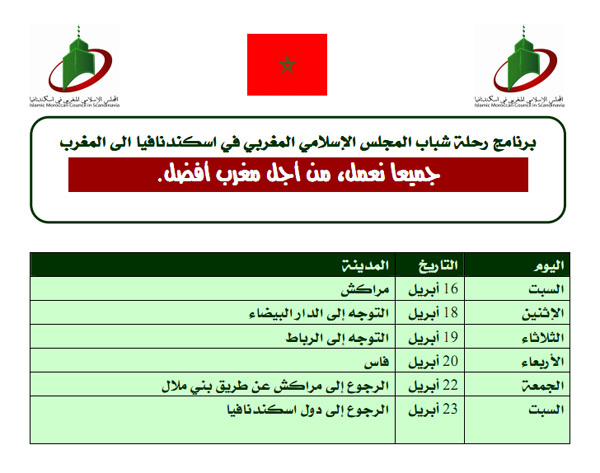 شباب مغاربة الدول الاسكندنافية يزورون 7 مدن بأرض الوطن