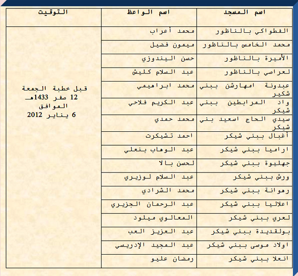 إعلان: المجلس العلمي ينظم أنشطة متنوعة بمناسبة الذكرى 68 لتقديم عريضة المطالبة بالاستقلال