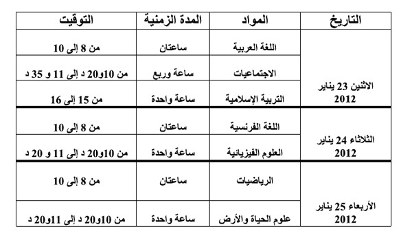 بلاغ حول الامتحانات الكتابية لنيل شهادة السلك الإعدادي للمترشحين الأحرار