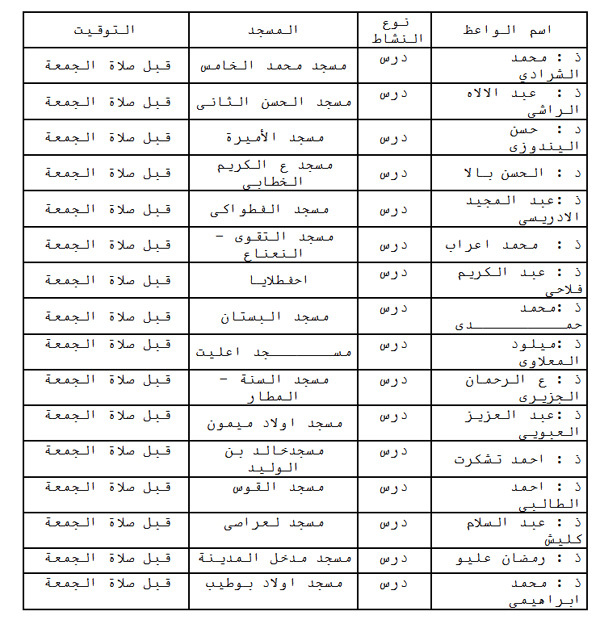 إعلان: حملة للوعظ والإرشاد بمساجد بلدية الناظور