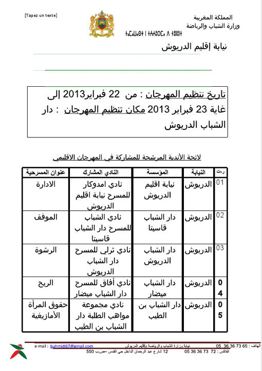 الاقصائيات الإقليمية التاسعة لمسرح الشباب بالدريوش يوم 22 و23 فبراير