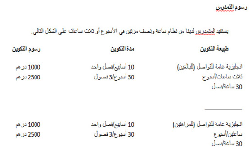 المركز اللغوي أكسفورد: مدرسة بريطانية، أستاذ بريطاني، وبرامج بريطانية لكل الأعمار وكل المستويات