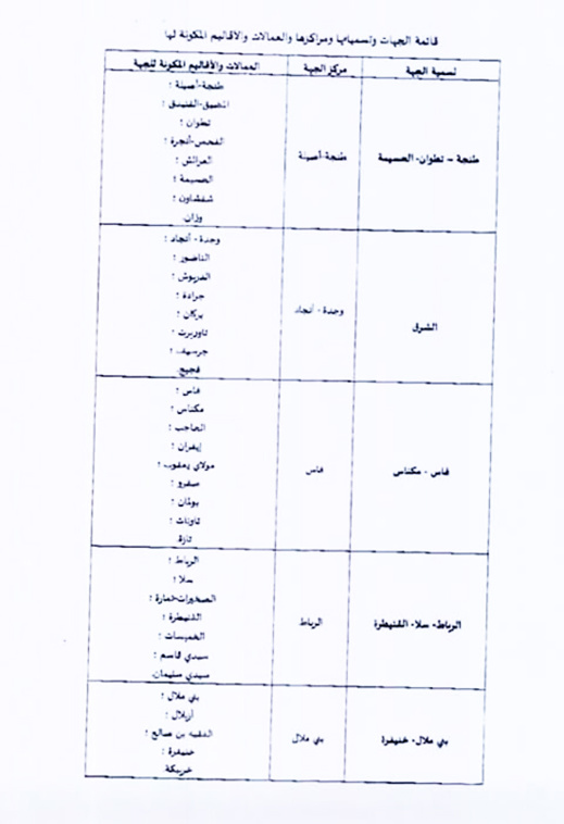 سخط عارم حول تداول فصل الناظور عن الحسيمة ضمن التقسيم الجهوي والعبوضي يؤكد الخبر