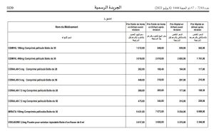 تخفيضات هامة في أسعار هذه الأدوية بصيدليات مدن المملكة