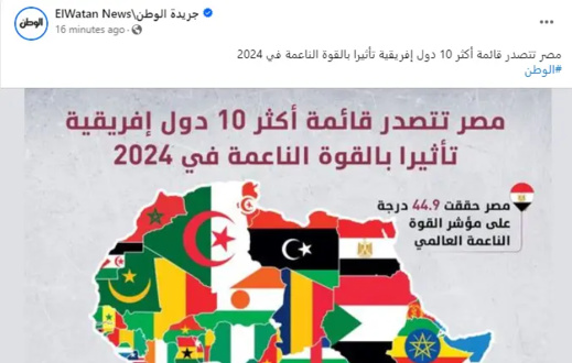 استفزاز مصري للمغرب في وحدته الترابية