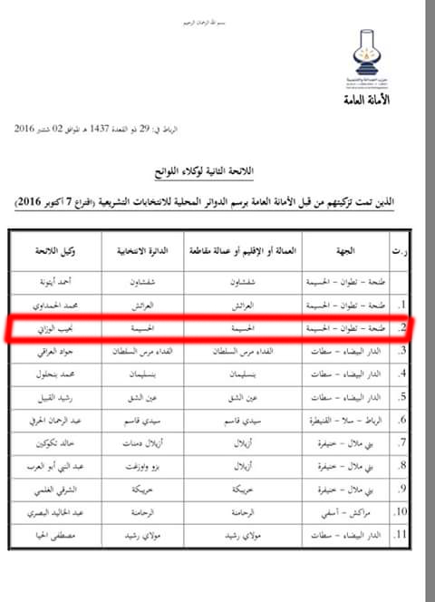 وثيقة.. رسميا الدكتور نجيب الوزاني وكيلا للائحة العدالة والتنمية بالحسيمة