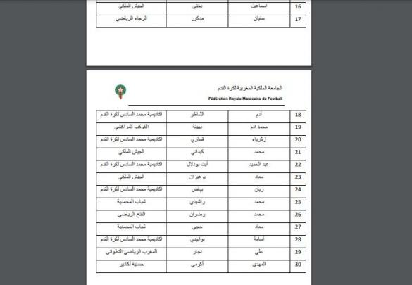 "قرار جديد" من سعيد شيبا استعدادا لمشاركة المنتخب الوطني في كأس العالم