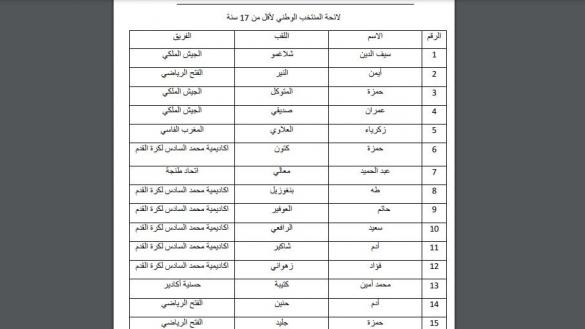 "قرار جديد" من سعيد شيبا استعدادا لمشاركة المنتخب الوطني في كأس العالم